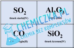 FISZKI - charakter chemiczny tlenków