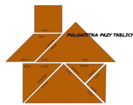 Słownictwo z działu "szkoła" język rosyjski