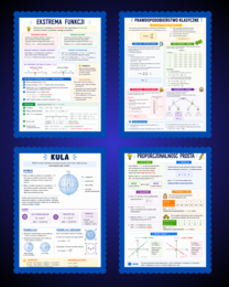 Pakiet notatek z matematyki do klas 1-4 Pazdro R