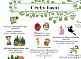 Cechy baśni - atrakcyjna notatka