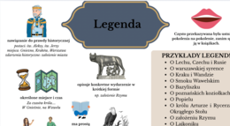 Cechy legendy - atrakcyjna notatka