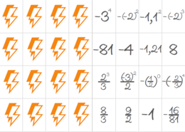Potęgi - gry dydaktyczne klasa 7,8