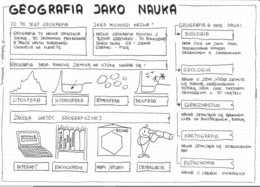 klasa 5 - Geografia jako nauka - sketchnotka