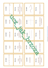 Ja mam, kto ma? Powtórzenie wiadomości po klasie 4, pierwsza lekcja w klasie 5.