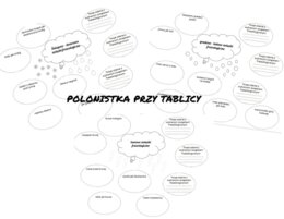 Pogodowe związki frazeologczne śnieg, deszcz, burza, grad, lód (dzień śniegu)
