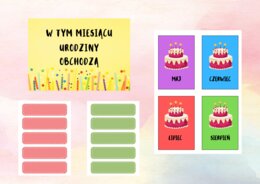 Kalendarz urodzinowy.