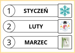 Grupa Żabki - Dni tygodnia, miesiące, pory roku