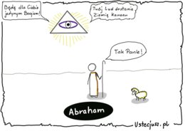 Prezentacja "W starożytnym Izraelu"