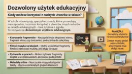 Światowy Dzień Książki i Praw Autorskich – czytanie, twórczość i szacunek do autorów (gazetka szkolna / prezentacja)
