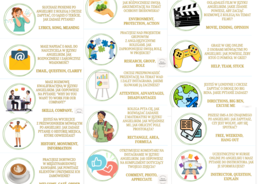 Sytuacje/reakcje, język angielski-liceum,dorośli