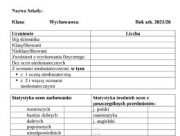Wzór sprawozdania wychowawcy z wyników klasyfikacji rocznej