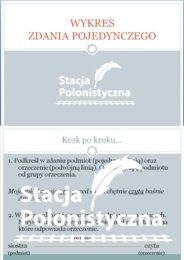 Zdanie pojedyncze - wykres