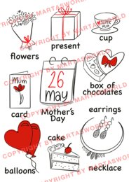 Happy Mother’s Day - wyjątkowy materiał edukacyjny na Dzień Mamy!