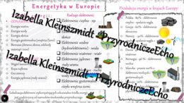 Sketchnotka - notatka „Energetyka w Europie” wykonana w power point do edycji. Geografia 6; „Gospodarka Europy”