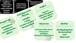 Hobbit - gra typu taboo