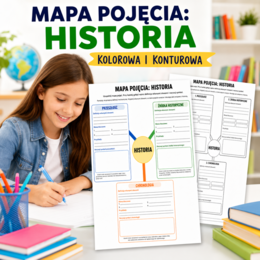 Mapa pojęcia: historia