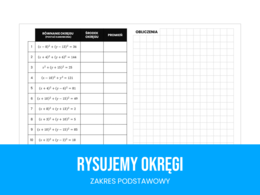 Liceum. Technikum. Rysujemy okręgi. Zakres podstawowy