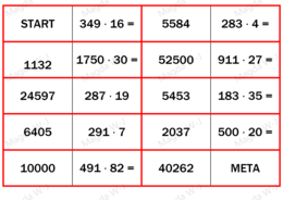 DOMINO KLASA 4/KLASA 5 - PRACA W GRUPIE – Mnożenie pisemne przez liczbę jednocyfrową/dwucyfrową