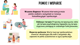 Światowy Dzień Świadomości Autyzmu