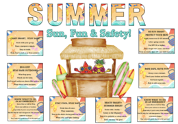 Letnia Gazetka 4w1 po angielsku – ucz i baw się bezpiecznie!34 strony do druku