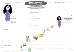 Balladyna - karty dodatkowe