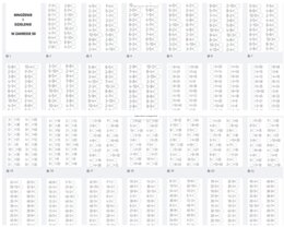 Mnożenie i dzielenie w zakresie 50