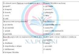 Dynastia Miziołków - test