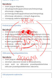 MATEMATYKA KL.8: NaCoBeZu (Zeszyt OK) - gotowe wklejki do zeszytu z możliwością zaznaczania przez uczniów poziomu zrozumienia danego zagadnienia