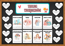 TABLICA WDZIĘCZNOŚCI - zestaw materiałów