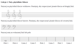 Teoria muzyki - dla początkujących