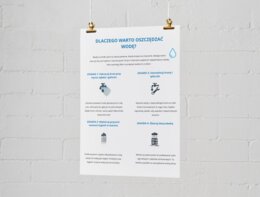 Plakat o wodzie i jej oszczędzaniu
