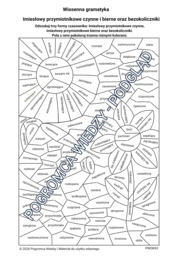 Wiosenna gramatyka - imiesłowy przymiotnikowe i bezokoliczniki