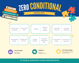 Zerowy tryb warunkowy gra domino zero conditional