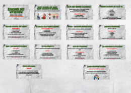 Szacunek bez wyjątków. Godność każdego człowieka- prezentacja/ Edukacja zdrowotna