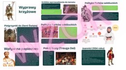 Gotowa Prezentacja Dla Nauczycieli Historii: „Wyprawy Krzyżowe” (30 slajdów)