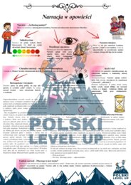 Literatura współczesna (Tokarczuk, Stasiuk, Nowakowski, Kapuściński)PAKIET_ Polski Level Up