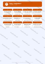 FISZKI "JĘZYK HISZPAŃSKI – ROZDZIAŁ 3: KOMUNIKACJA CODZIENNA" KARTA PRACY + KLUCZ ODPOWIEDZI