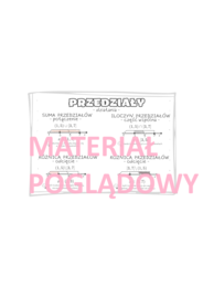 Zbiory, przedziały - notatka, plansza, gazetka. Szkoła ponadpostawowa.