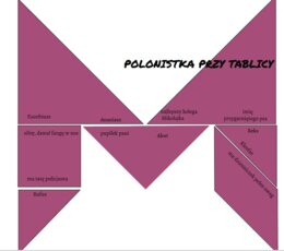 "Mikołajek" - tangram