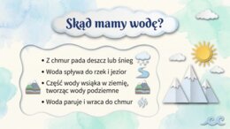 Materiały na gazetkę szkolną lub prezentacje: Światowy Dzień Wody