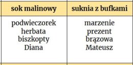 Taboo (tabu) "Ania z Zielonego Wzgórza"