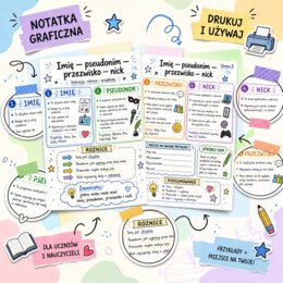 Notatka graficzna. Imię, pseudonim, przezwisko, nick