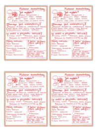 Muchomor sromotnikowy - wklejka do zeszytu