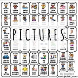 IRREGULAR VERBS - PAKIET - CZASOWNIKI NIEREGULARNE