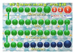 Wiosenny rajd – Gra planszowa