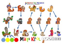 Małpi król – Gra planszowa