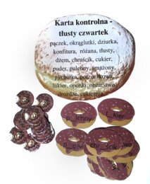 Tłusty czwartek - ortografia - pączki