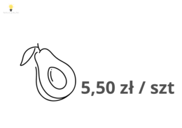 Zakupy mnożenie i dzielenie pisemne szacowanie kalkulator klasa 5, 6, 7