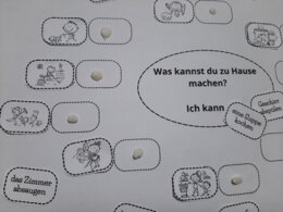 Mapy myśli - słownictwo - klasa 2-5 - j. niemiecki - wklejki