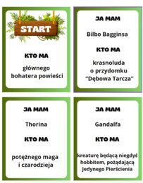 Hobbit J.R.R. Tolkien "Ja mam, kto ma..." bohaterowie